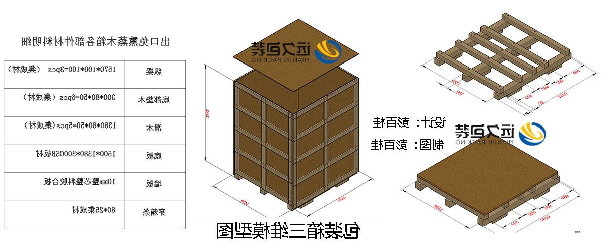 <a href='http://rld6.i3dy.com'>买球平台</a>的设计需要考虑流通环境和经济性